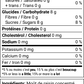 FIGUE 250ml - Vinaigre balsamique foncé  * Format squeeze uniquement *